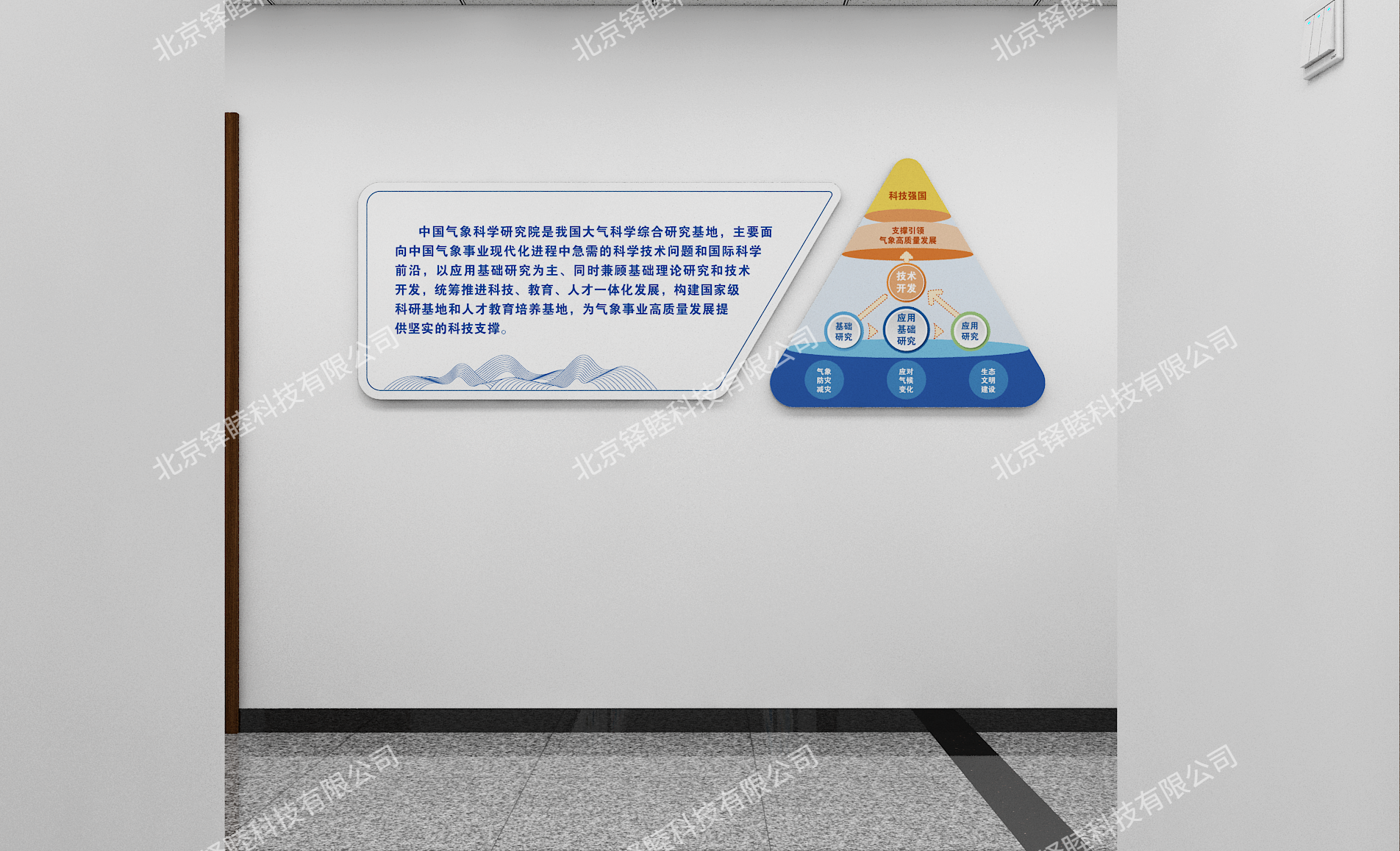 气象文化走廊 9