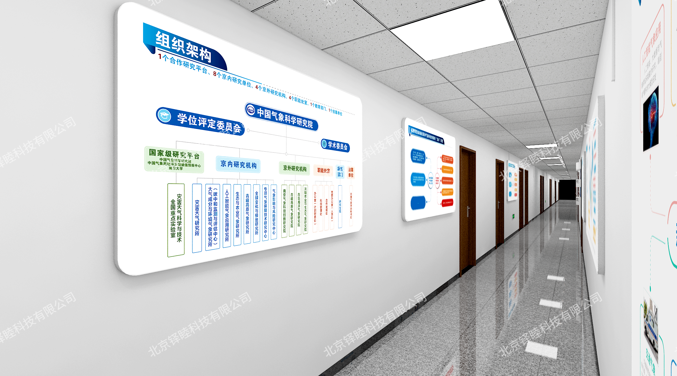 气象文化走廊 10
